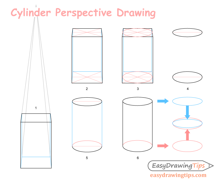 How to Draw Cylinders in Perspective Tutorial