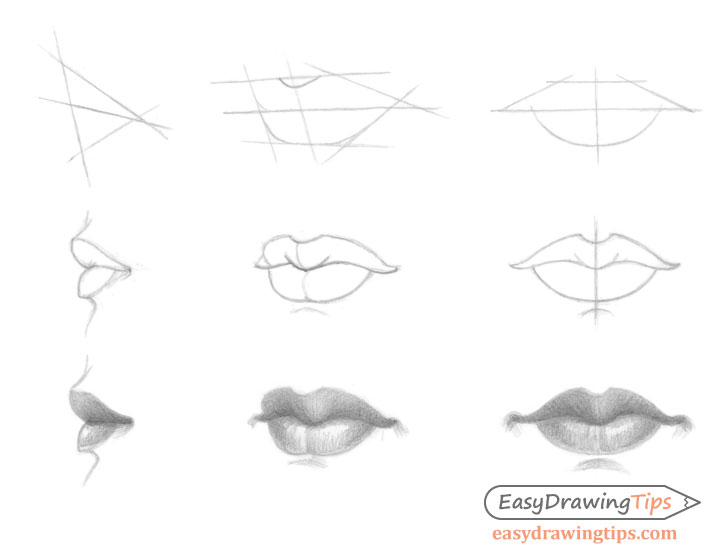 How to Draw Lips From 3 Different Views
