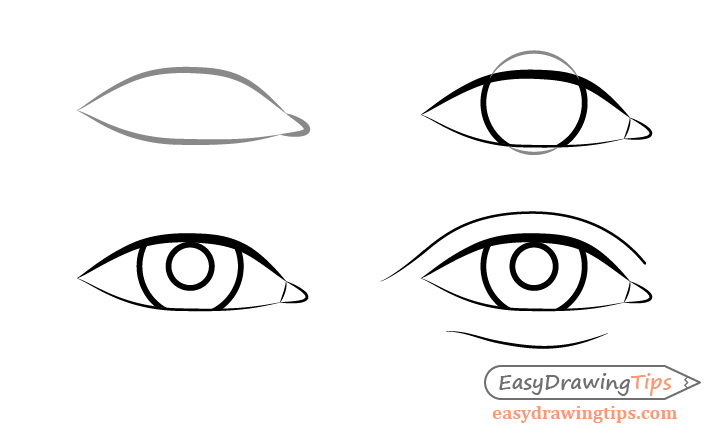 How To Draw Eyes For Beginners Step By Step Easy All You Need Infos