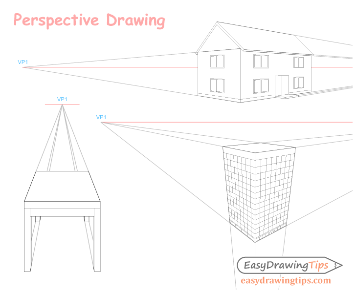 1 point perspective drawing ideas