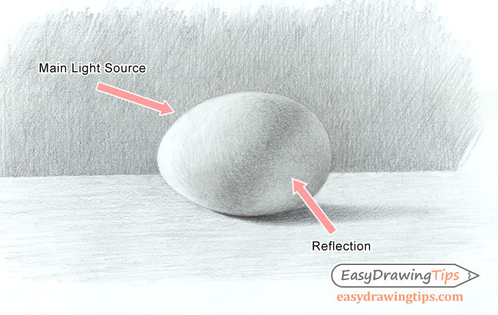 Egg Step by Step Basic Shading Tutorial - EasyDrawingTips