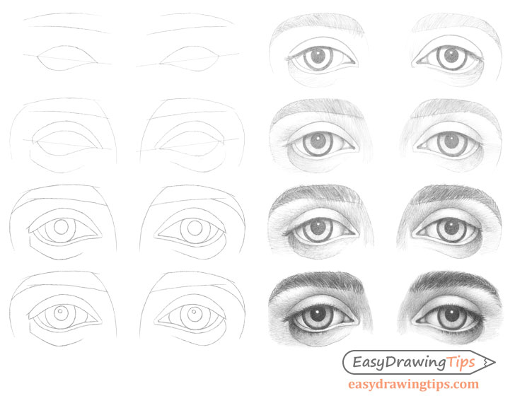 Asian and Caucasian Eye Drawing Reference | Dra...
