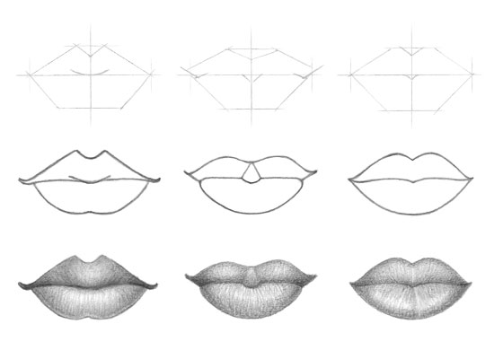 Drawing of different types of Lips  Kuhu Arts  Crafts  Facebook