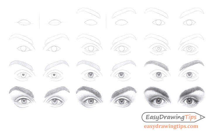 How to draw an eye, Pencil drawing for beginners easy sketches