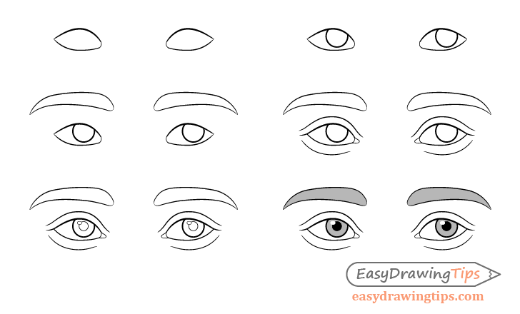 easy drawings to draw step by step eyes