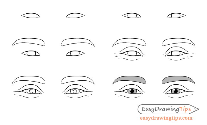 Easy way to draw a realistic eye for Beginners step by step (Using only 1  pencil) | Eye drawing, Eye drawing simple, Easy eye drawing