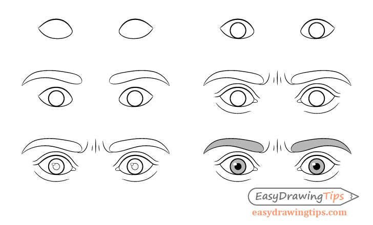 Eye Drawing, Pencil Sketch on Old Paper. Eye Contact. Stock Illustration -  Illustration of green, draw: 71470856